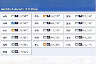 还是那个超级外援！琼斯12中7砍下20分8板19助 正负值+29